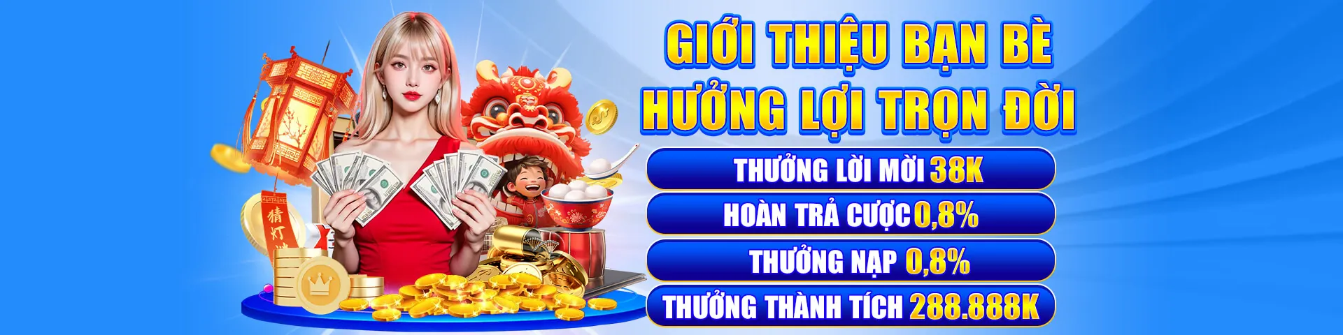 Hình ảnh chính sách cookie của 13win khuyến mãi
