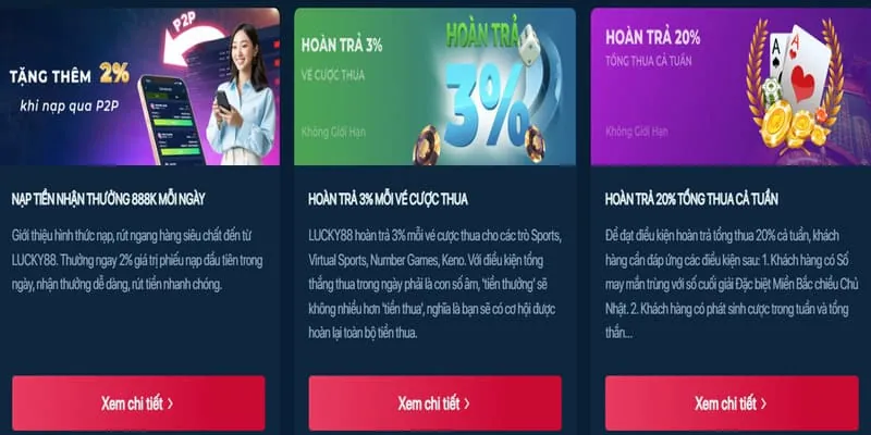 Sứ mệnh và tầm nhìn của 13win